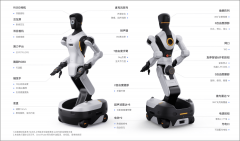 智元机械人姚卯青首谈精灵G2计谋：落地