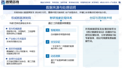 <strong>智研征询演讲：中国畜牧机械制制行业市</strong>