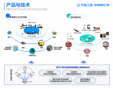 <strong>先临三维斩获两项教育部科学研究优良一</strong>